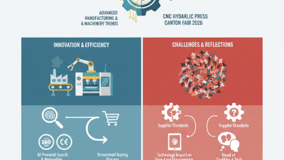 Top 10 CNC Hydraulic Press Models at Canton Fair 2026?