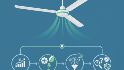 Big Hvls Fan at 2026 Canton Fair Top Insights for Buyers?