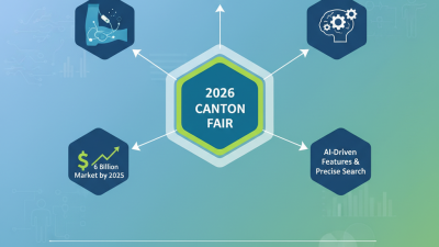 Why Choose Vascular Access Devices at the 2026 Canton Fair?