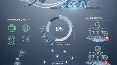 Top 10 Smls Steel Pipe Suppliers for 2026 Canton Fair?