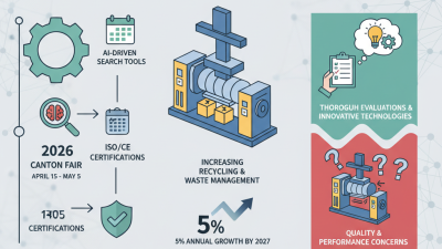 China Best Automatic Baler Machine for Global Buyers at 2026 Canton Fair?