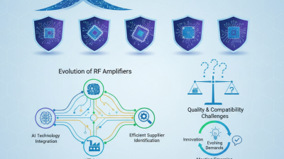 Top 5 Rf Amplifiers to Watch at 2026 Canton Fair?