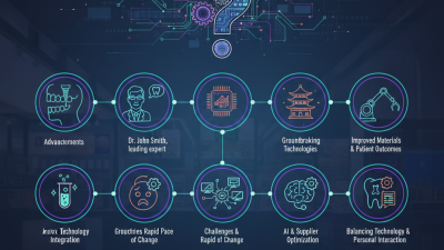Top 10 Dental Implant Surgery Insights for 2026 Canton Fair?