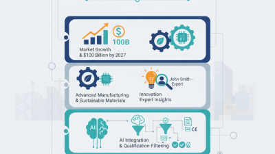 Top 5 Fastener Bolt Nut Tips for 2026 Canton Fair Success?