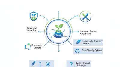 Top Trimmer Head Innovations at 2026 Canton Fair China?