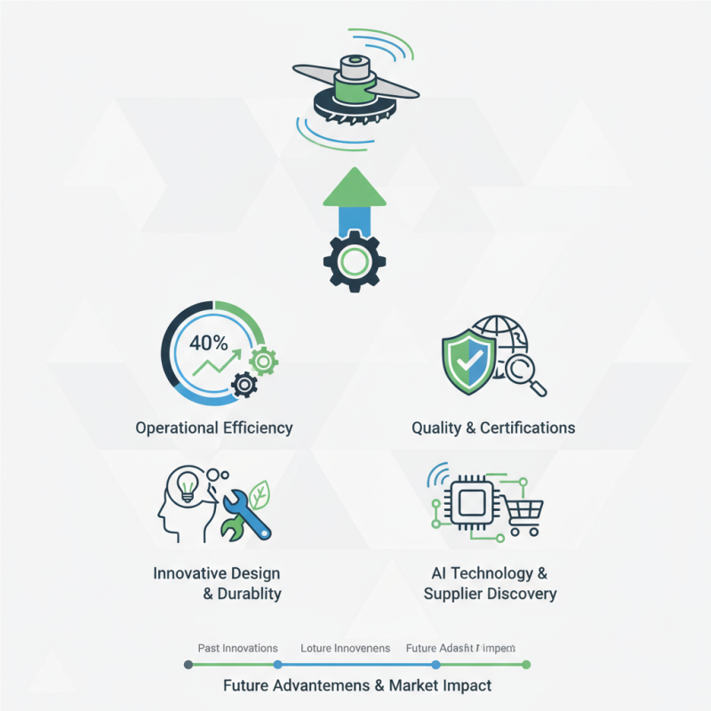 What is Trimmer Head and Its Importance at the 2026 Canton Fair?
