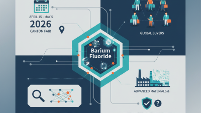 Barium Fluoride Insights at 2026 Canton Fair for Global Buyers?