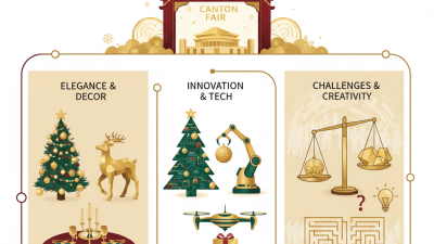 Gold Christmas Trends for 2026 Canton Fair in China?