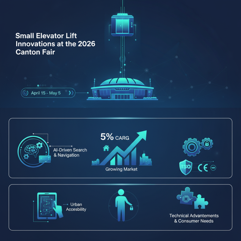 Small Elevator Lift Innovations at 2026 Canton Fair Trends?