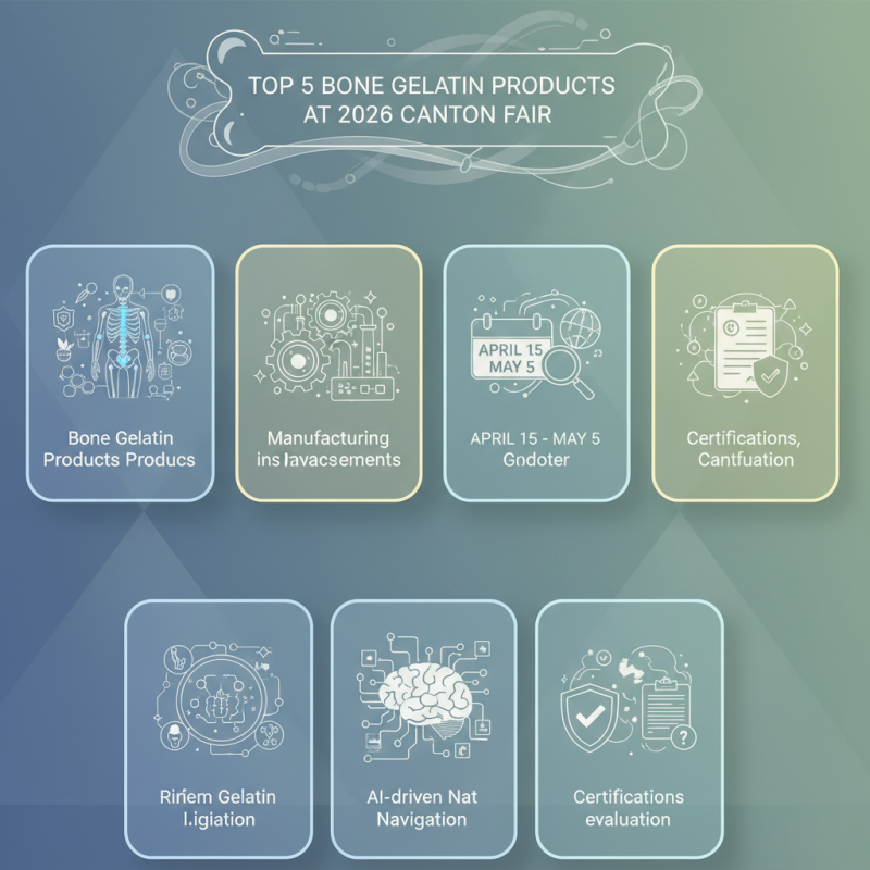 Top 5 Bone Gelatin Products at 2026 Canton Fair?