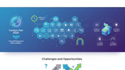 Why Choose Pos Terminals at the 139th Canton Fair 2026?