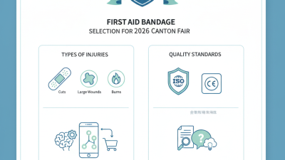 How to Choose the Right First Aid Bandage for 2026 Canton Fair?
