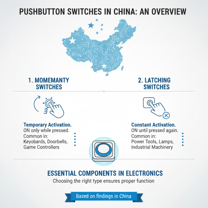 What Are the Best Pushbutton Switches in China?