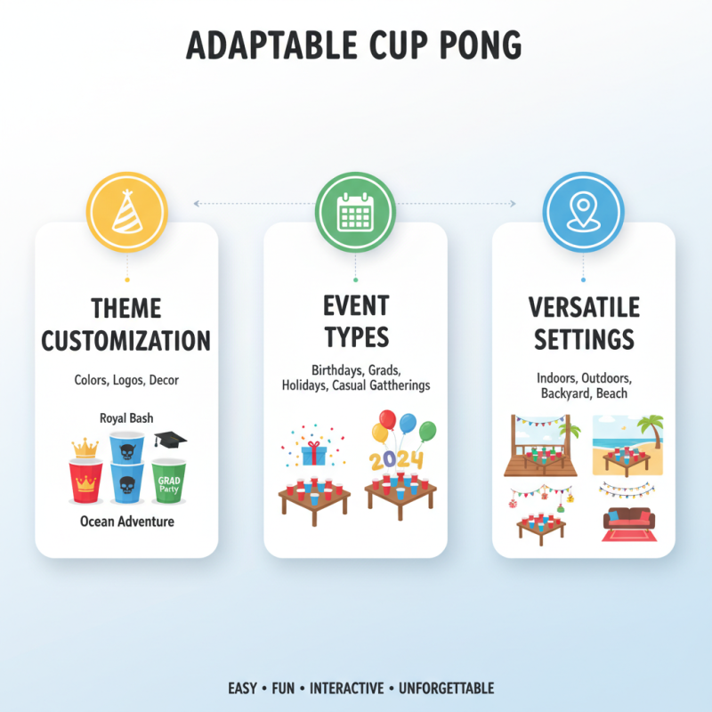 Why is Cup Pong Game Popular Among Party Enthusiasts?