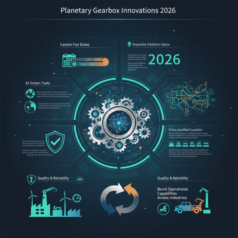 Best Planetary Gearbox Innovations at 2026 Canton Fair?