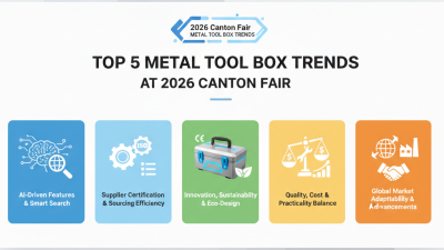 Top 5 Metal Tool Box Trends at 2026 Canton Fair