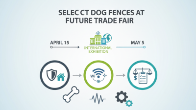 How to Choose the Best Dog Fence at Canton Fair 2026?