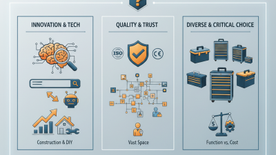 What is the Best Metal Tool Box at the 2026 Canton Fair?
