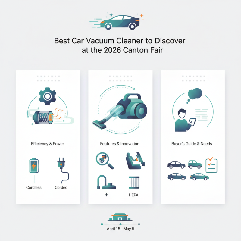 Best Car Vacuum Cleaner to Discover at the 2026 Canton Fair?
