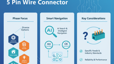 How to Choose the Right 5 Pin Wire Connector at Canton Fair 2026?