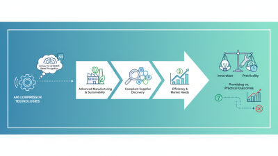 Top Air Compressors to Explore at 2026 Canton Fair?