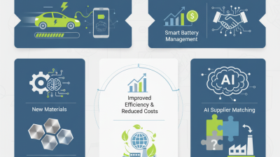 Top 10 Battery Pack Innovations for 2026 Canton Fair?