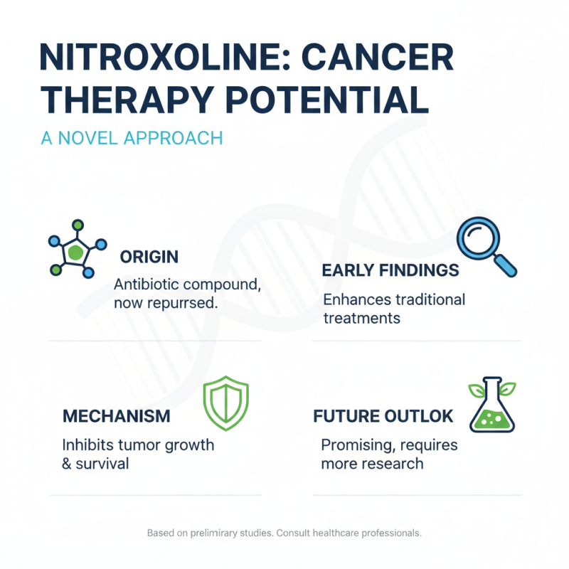 2026 Top Nitroxoline Cancer Treatment Insights at Canton Fair?