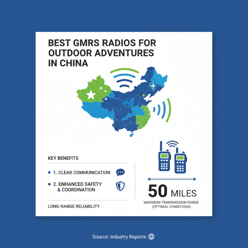 China Best Gmrs Radios for Clear Communication and Outdoor Adventures?
