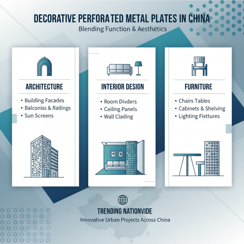 China Top 10 Decorative Perforated Metal Plates at 2026 Fair?