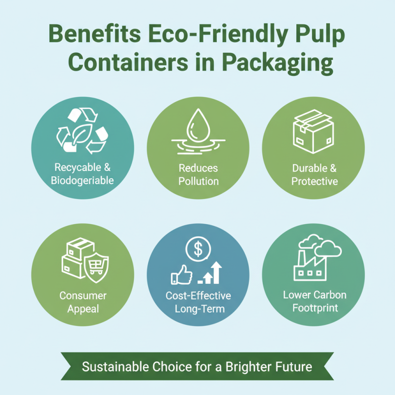 Eco Friendly Pulp Containers at Canton Fair 2026 What Buyers Need?