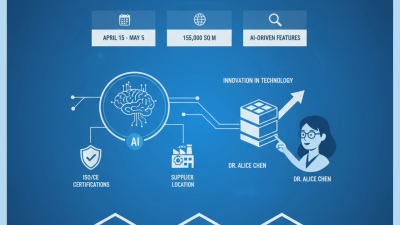 Top 10 Aluminum Electrolytic Capacitors at 2026 Canton Fair?