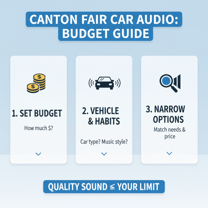 How to Choose the Best Car Audio System at 2026 Canton Fair?