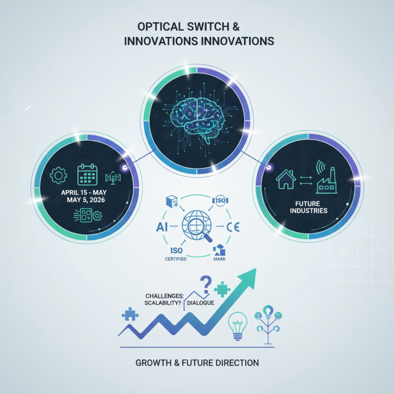 Exploring Optical Switch Innovations at 2026 Canton Fair?