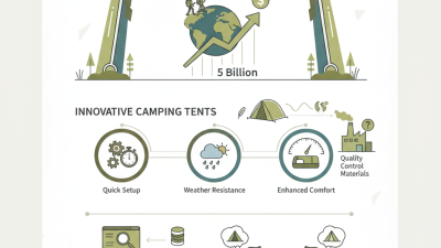Top Camping Tents to Check Out at the 139th Canton Fair 2026?