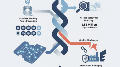 Top 10 Stainless Welding Wire Suppliers at 2026 Canton Fair?