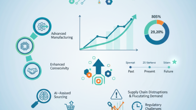 Optical Switch Trends at the 2026 Canton Fair Insights?