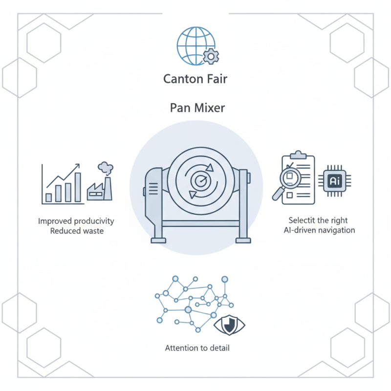 Best Concrete Pan Mixer to Buy at the 2026 Canton Fair?