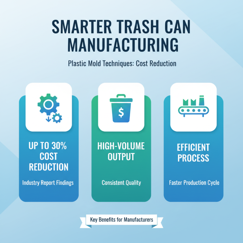 Top Benefits of Using Plastic Trash Can Mold for Waste Management Solutions?