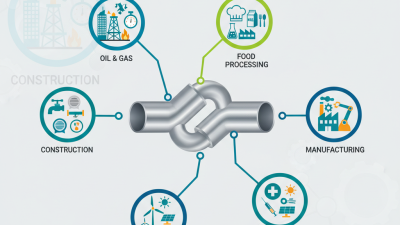 Top Uses of Stainless Steel Pipe in Various Industries?