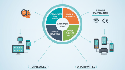 Top POS Terminals to Explore at 2026 Canton Fair?