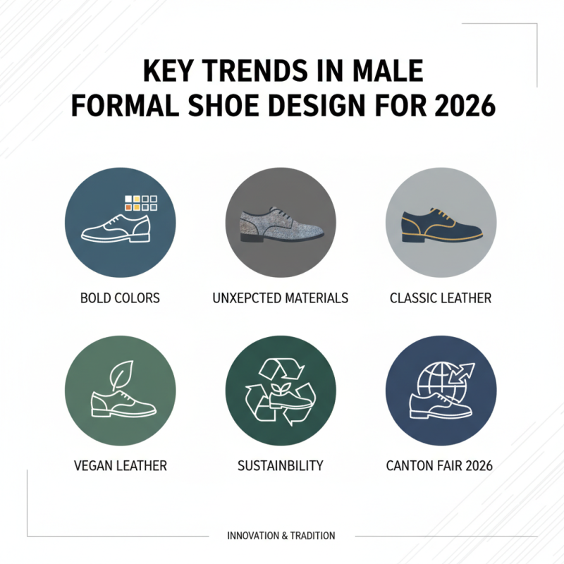 Best Men Formal Shoes at 2026 Canton Fair What to Expect?