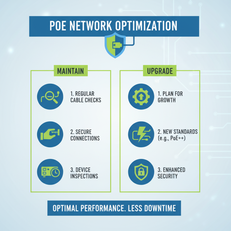 Top 10 Poe Ethernet Switches You Should Consider for Your Network?