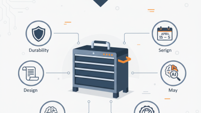 How to Choose the Best Metal Tool Box at the 2026 Canton Fair?