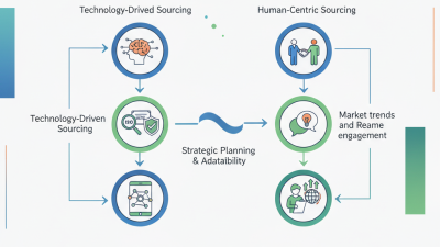 How to Source Copper Sheet at the 2026 Canton Fair?