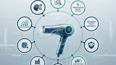 Top 10 Hair Dryer OEM Trends at the 139th Canton Fair 2026?