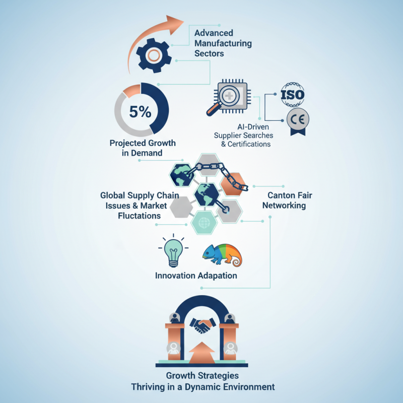 Top Copper Sheet Trends for 2026 Canton Fair China Import Export?