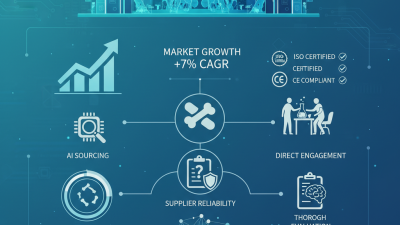 How to Source Bone Gelatin at the 2026 Canton Fair?