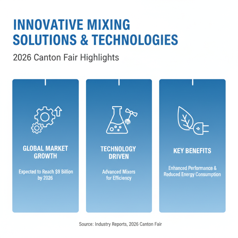 Best Mixing Machine for Industrial Use at 2026 Canton Fair?