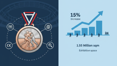 Top 10 Wrestling Medals to Look for at the 2026 Canton Fair?