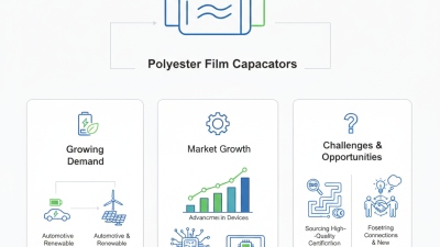 2026 Best Polyester Film Capacitors at China Import Export Fair?